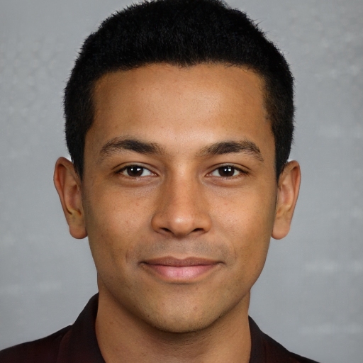 Aditya Sharma